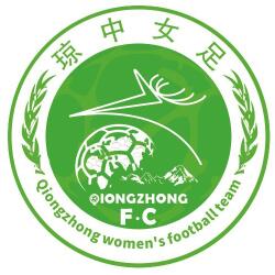 Hainan Qiongzhong (W) logo