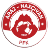Araz Nakhchivan logo