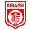 CS Dinamo Bucuresti logo